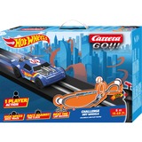 Carrera 20068000, Circuit 