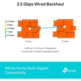 TP-Link Deco BE65 Tri-bande (2,4 GHz / 5 GHz / 6 GHz) Wi-Fi 7 (802.11be) Blanc 4 Interne, Routeur maillé Blanc, Blanc, Interne, Système maillé, Tri-bande (2,4 GHz / 5 GHz / 6 GHz), Wi-Fi 7 (802.11be), 11000 Mbit/s
