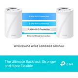 TP-Link Deco BE65 Tri-bande (2,4 GHz / 5 GHz / 6 GHz) Wi-Fi 7 (802.11be) Blanc 4 Interne, Routeur maillé Blanc, Blanc, Interne, Système maillé, Tri-bande (2,4 GHz / 5 GHz / 6 GHz), Wi-Fi 7 (802.11be), 11000 Mbit/s