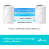 TP-Link Deco BE65 Wi-Fi 7 Mesh Tri-Band 2-Pack, Routeur maillé Blanc, 2 pièces