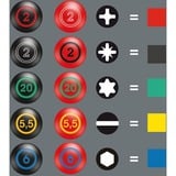 Wera Kraftform/7 Heavy Metal 1, 7 pièces, Tournevis Rouge/Jaune