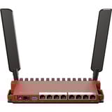 MikroTik L009UIGS-2HAXD-IN, Routeur Rouge foncé