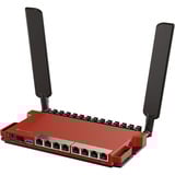 MikroTik L009UIGS-2HAXD-IN, Routeur Rouge foncé