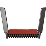 MikroTik L009UIGS-2HAXD-IN, Routeur Rouge foncé