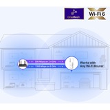 TP-Link RE505X - Amplificateur de portée Wi-Fi AX1500, Répéteur Blanc