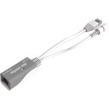 MikroTik cAP ax, Point d'accès WLAN 2,4 GHz et 5 GHz, Wi-Fi 6