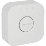 Philips Hue Bridge, Insert de commutation Blanc
