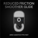 Logitech G PRO X SUPERLIGHT, Souris gaming Noir, 100 - 25 600 dpi