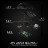 Logitech G PRO X SUPERLIGHT, Souris gaming Noir, 100 - 25 600 dpi