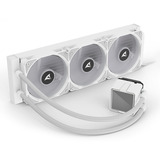 Sharkoon S100 ARGB, Watercooling Blanc