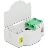 DeLOCK Boîte de raccordement pour fibre optique, Boîte de jonction Blanc