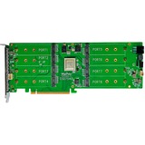 HighPoint SSD7540 PCIe Gen4 8x M.2 NVMe, Contrôleur 