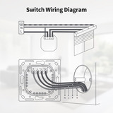 Aqara Shutter Switch H2 Kit, Interrupteur 
