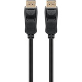 goobay USB-C > USB-C Full Feature, Câble Noir, 2 mètres