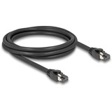 DeLOCK Câble High Speed HDMI 2.0 avec Ethernet Noir, 2 mètres