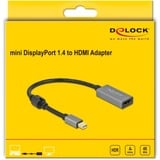 DeLOCK Mini DisplayPort 1.4 Actif > HDMI, Adaptateur Gris/Noir, 0,2 mètres, 4K 60Hz