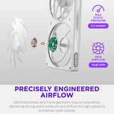 NZXT F120 RGB ventilateur de boîtier Blanc, 120 x 120 x 25 mm, PWM