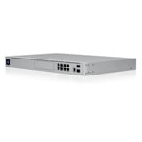 Ubiquiti UniFi Dream Machine Pro, Routeur 
