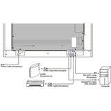 iiyama ProLite LH5565UHSB-B1, Affichage public Noir, HDMI, DisplayPort, LAN, WiFi, Audio, USB, Android