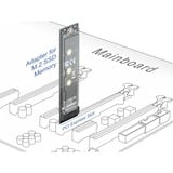 DeLOCK Adaptateur PCI Express x1 vers M.2 Key M, Carte d'interface 