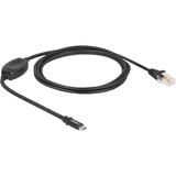 DeLOCK USB-C 2.0 > série RS-232 RJ-45, Adaptateur Noir, 1,8 mètre
