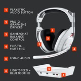 Logitech G Astro A50 LIGHTSPEED sans fil  + station de base (Gen 5) casque gaming over-ear Blanc, Xbox, PS5, OC/Mac,Nintendo Switch, Bluetooth / USB-C