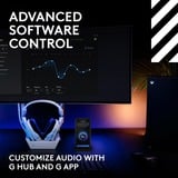 Logitech G Astro A50 LIGHTSPEED sans fil  + station de base (Gen 5) casque gaming over-ear Blanc, Xbox, PS5, OC/Mac,Nintendo Switch, Bluetooth / USB-C