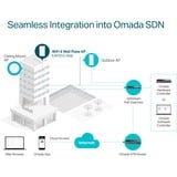 TP-Link EAP655-Wall Plaque murale AX3000 WiFi 6, Point d'accès 2,4 GHz, 5 GHz, 2402 Mbit/s, HTTPS, SNMP, SNMPv2, SNMPv3, SSH, WPA-Enterprise, WPA2-Enterprise, WPA3-Enterprise, 10,100,1000 Mbit/s