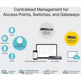 TP-Link Omada OC300 Cloud Controller access, Access Point Controller 