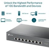 TP-Link TL-SX1008 commutateur réseau Non-géré 10G Ethernet (100/1000/10000) 1U Noir, Switch Noir, Non-géré, 10G Ethernet (100/1000/10000), Grille de montage, 1U