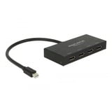 DeLOCK DisplayPort splitter, mini Displayport 1.2 > 4x DisplayPort 4K, Répartiteurs de DisplayPort Noir