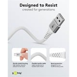 goobay Supersoft USB-C > USB-A 2.0, Câble Blanc, 1 mètre