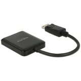 DeLOCK DisplayPort 1.4 > 2x HDMI MST, Repartiteur HDMI Noir, 0,2 mètre