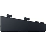 Razer Audio Mixer, Table de mixage Noir