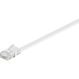 goobay Câble de raccordement RJ-45 U/UTP avec Cat.6 Blanc, 2 mètres, câble plat