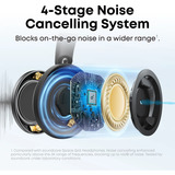 Anker  casque on-ear Noir