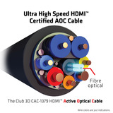 Club 3D High Speed HDMI AOC, Câble Noir, 20 mètres