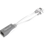 MikroTik cAP XL ac (RBCAPGI-5ACD2ND-XL), Point d'accès Blanc, Qualcomm IPQ-4018 CPU, Passive PoE