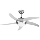 Tristar Ventilateur