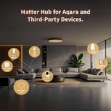 Aqara Hub M100, Station de base Blanc, Matter, Thread, Zigbee