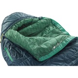Therm-a-Rest Sac de couchage Saros 32F/0C, long 
