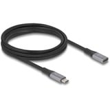 DeLOCK Rallonge USB-C 40 Gbps, PD 3.1, 240 W, 2 mètres, Câble d'extension Noir/gris