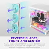 NZXT F360 RGB Reverse ventilateurs de boîtier Blanc, 3 pièces, 360 x 120 x 25 mm, PWM