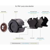 Noctua NL-LC1-42, Watercooling Noir/Marron