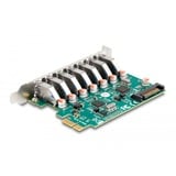 DeLOCK Carte PCI Express x1 vers 7 x USB externe 5 Gops type A, Contrôleur USB 
