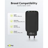 goobay Chargeur rapide multiport USB-C PD GaN (65 W) Noir, 2x USB-C, 1x USB-A, Power Delivery, QuickCharge