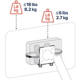 Ergotron Monture pour mini-PC, Support Blanc