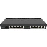 MikroTik RB4011IGS+RM, Routeur 