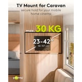 goobay Support mural TV Caravan FIXE (M), 23 à 42 pouces Noir