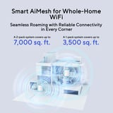ASUS ZenWiFi BN12, Routeur Blanc, 2 pièces